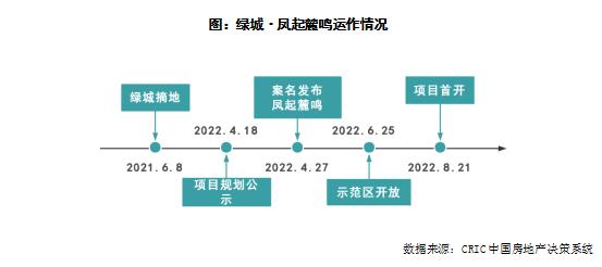 专题 | “老带新”营销发力，修炼内功如何做？