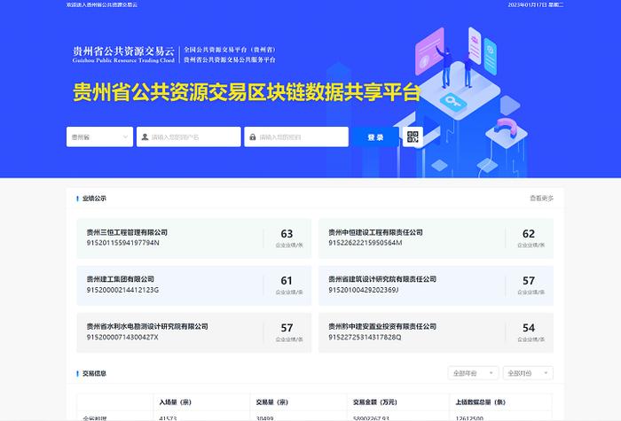 圆满完成国家级试点任务！区块链技术“链”通贵州公共资源交易数据