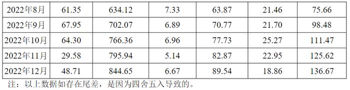 踩错“猪周期”节奏，正邦科技存退市风险，股民“没吃到肉吃到跌停”