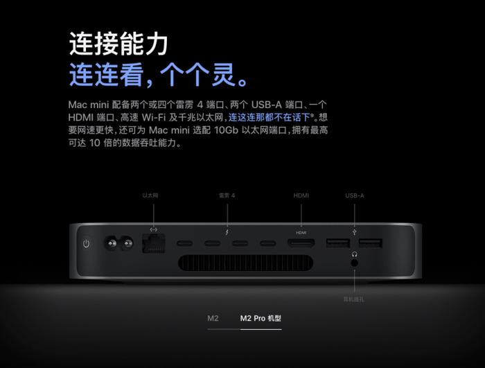 苹果深夜更新MacBook Pro与Mac mini产品线，除了芯片啥也没换！