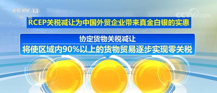 RCEP政策红利效应明显 各类产品进出口业务量增长