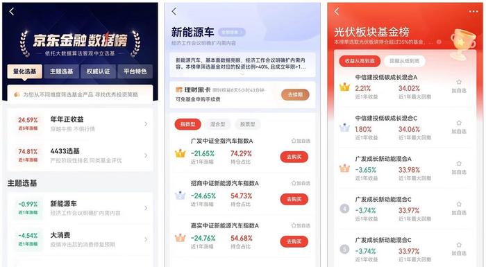 以用户体验为引擎，京东金融APP陪伴用户开启长期价值