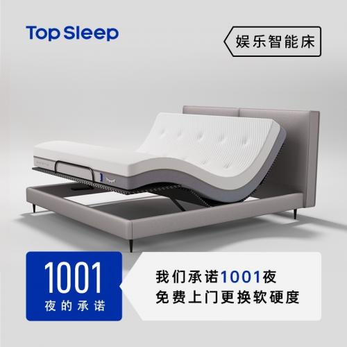 深度剖析－国内首创床垫行业最核心的“分区床垫”专利的TOPSLEEP品牌