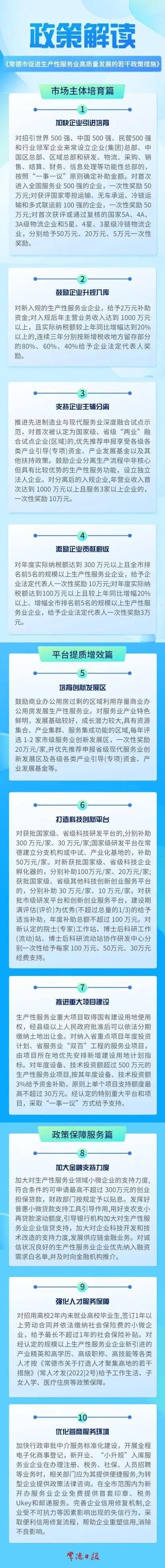 【稳增长 促发展 强信心】常德市促进生产性服务业高质量发展的若干政策措施