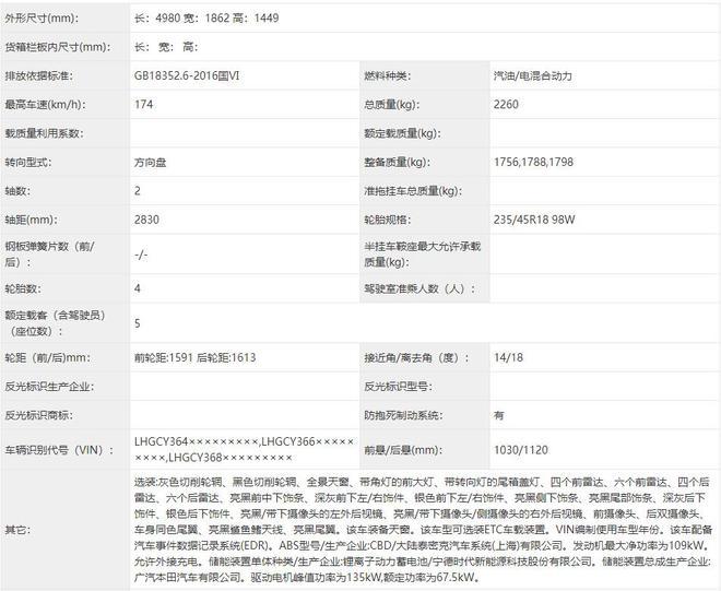 今年内将上市 国内首次迎来全新雅阁插电混动版