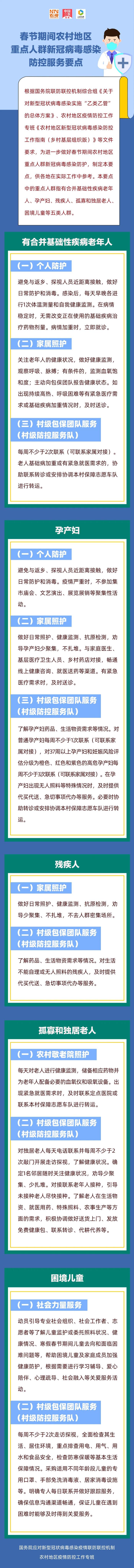 农村过大年，防护不能忘 ！五类重点人群防控服务要点有哪些？