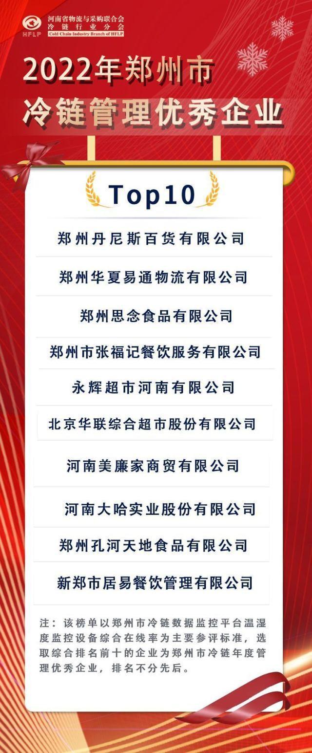 郑州市食品冷链30强企业出炉，丹尼斯、思念、华夏易通等上榜