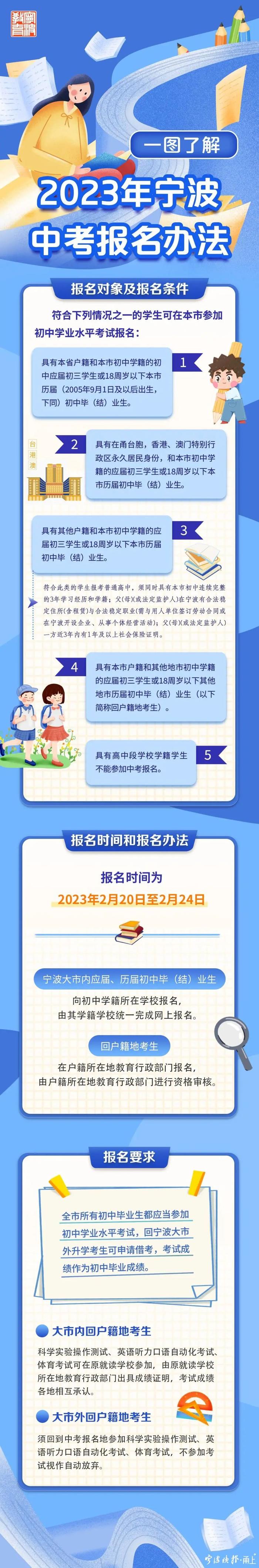 2023宁波中考报名办法出台