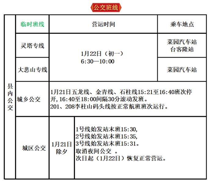 来源:嵊泗旅游、嵊泗客运、嵊泗县永盛汽运