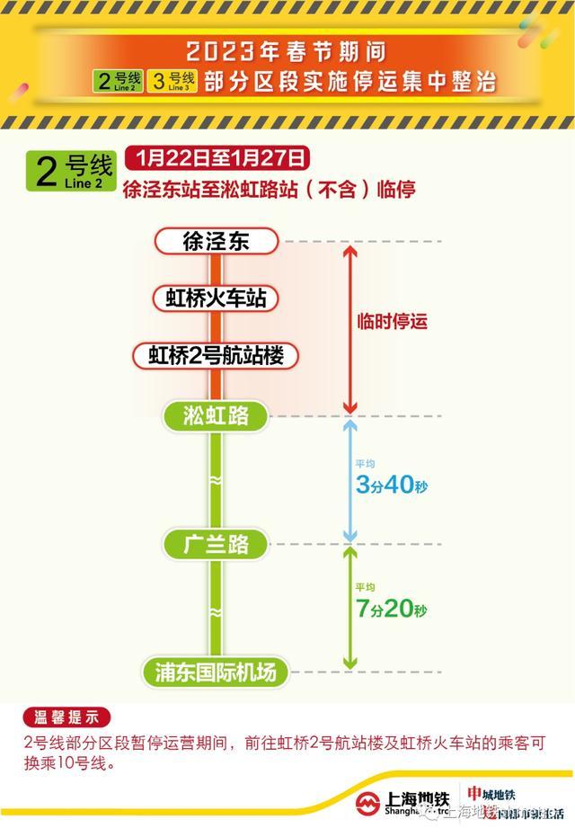 春节期间，上海这些地铁站将封站停运！外牌车辆能上高架吗？详细措施→