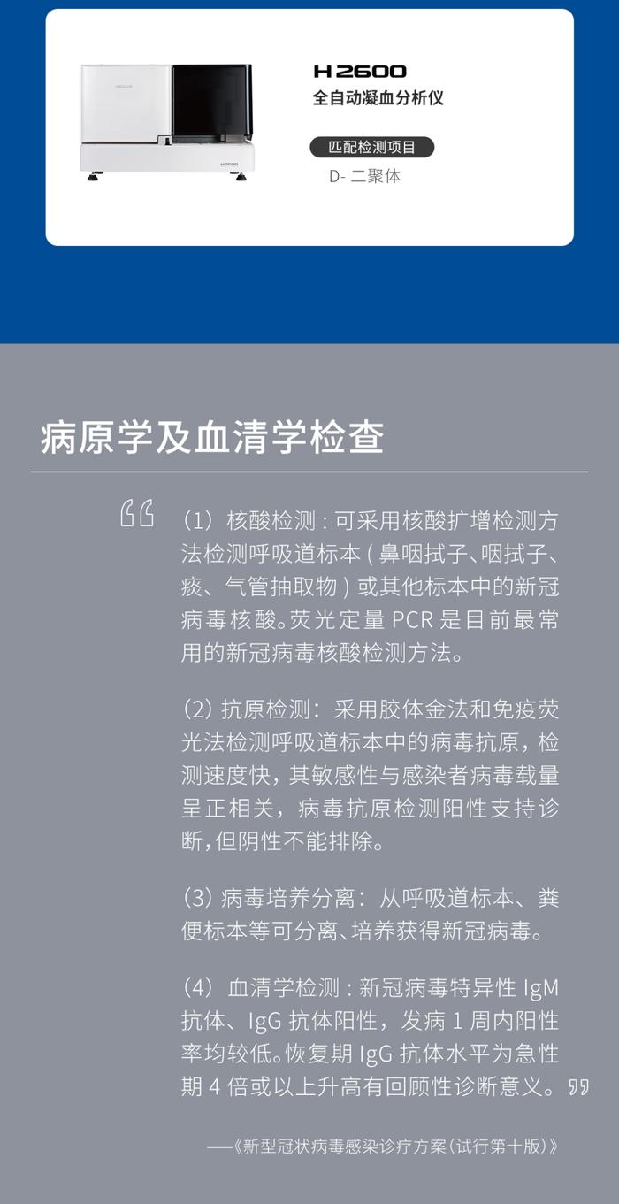 迈克生物新型冠状病毒感染实验室检测方案，助力新冠诊疗全过程