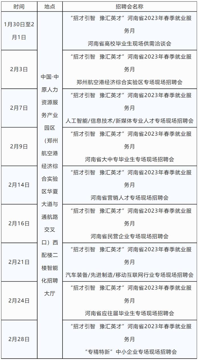 2023年河南省春季招聘大会来了！