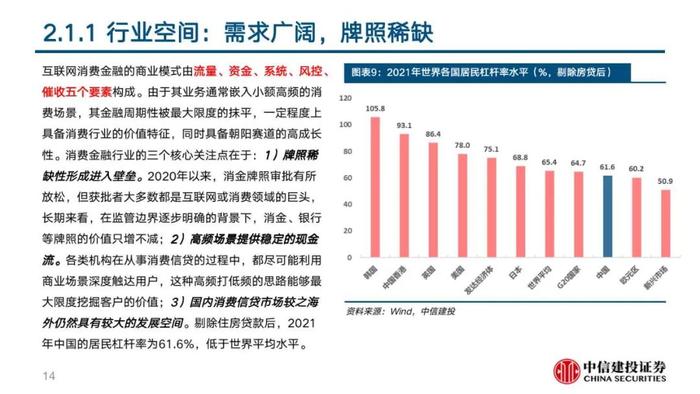 中信建投 | 360数科(QFIN)深度报告：轻量化运营的普惠金融龙头