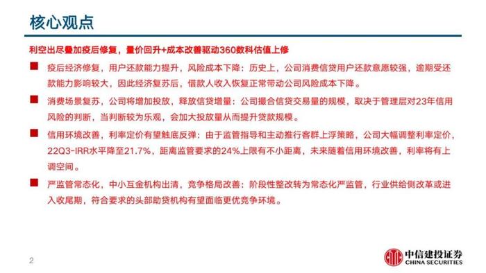 中信建投 | 360数科(QFIN)深度报告：轻量化运营的普惠金融龙头