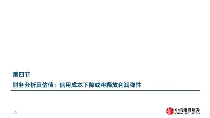 中信建投 | 360数科(QFIN)深度报告：轻量化运营的普惠金融龙头