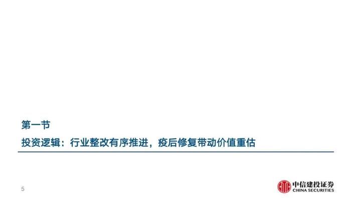 中信建投 | 360数科(QFIN)深度报告：轻量化运营的普惠金融龙头