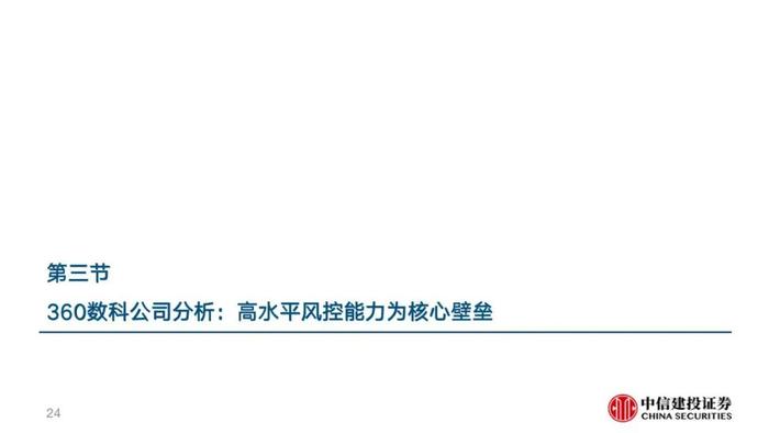 中信建投 | 360数科(QFIN)深度报告：轻量化运营的普惠金融龙头