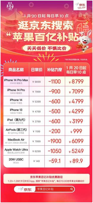 春节期间京东苹果百亿补贴每天早10点开启 iPhone 14 Pro至高补贴900元