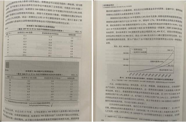 普通人能战胜指数基金吗？来自中国公募基金市场的实验与发现