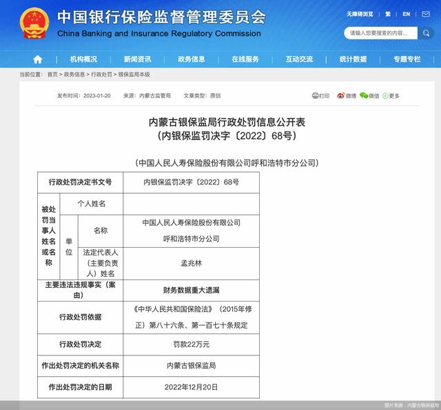 因财务数据重大遗漏，人保寿险呼和浩特市分公司被罚款22万元