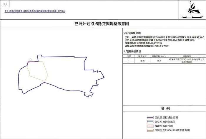 关于《龙岗区龙岗街道五联社区春洋片区城市更新单元规划（草案）》的公示