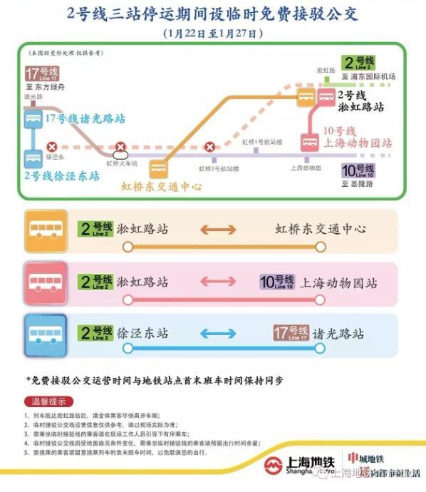 注意，春节期间乘坐地铁2号线到虹桥机场和虹桥火车站，要这样换乘