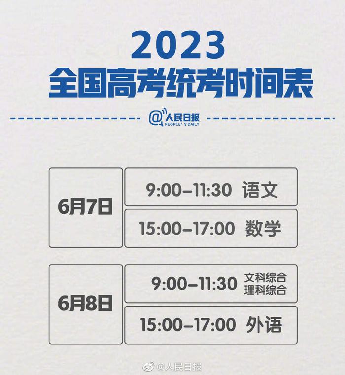 国内监测到“德尔塔克戎”了吗？◆这家大行新聘副行长◆王滨被提起公诉◆中国足协两重要官员被查◆2023高考时间定了​