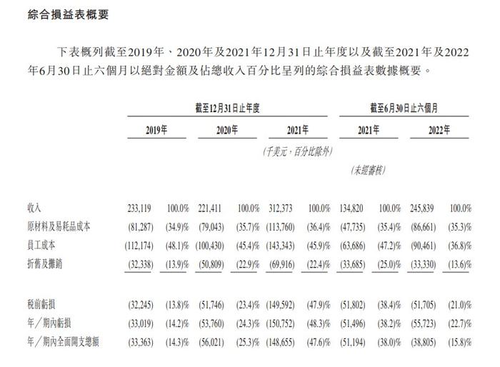 中国餐饮品牌争锋出海，是国内太卷了吗?