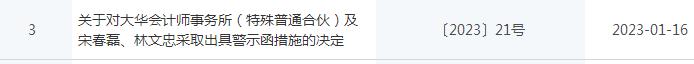 大华所又被查！国美电器审计项目存在6大问题…