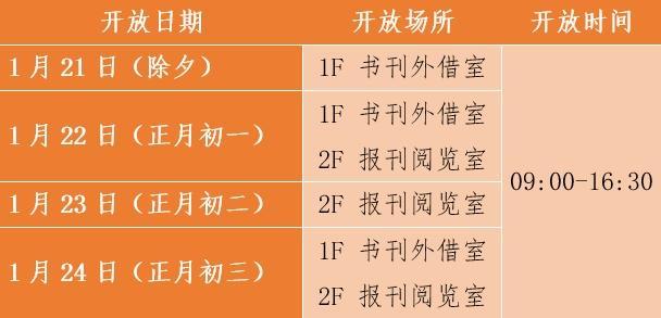 静安区图书馆送“福”！年初一进馆还有惊喜悦读福袋→丨爱申活暖心春