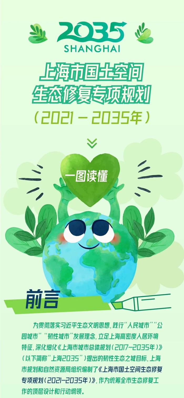 【行业观察】一图读懂《上海市国土空间生态修复专项规划（2021-2035年）》