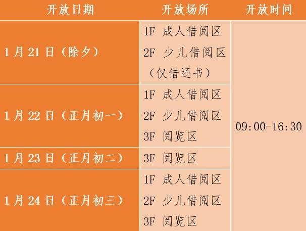 静安区图书馆送“福”！年初一进馆还有惊喜悦读福袋→丨爱申活暖心春