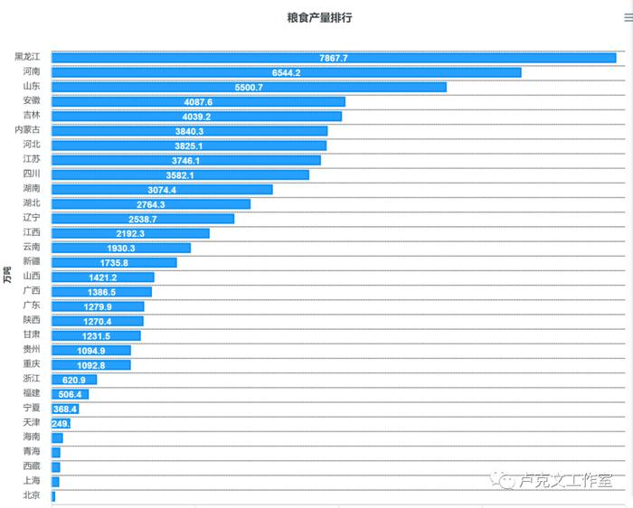 从一个特殊角度，谈中医药的重要性