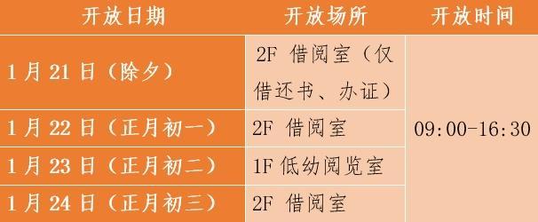 静安区图书馆送“福”！年初一进馆还有惊喜悦读福袋→丨爱申活暖心春