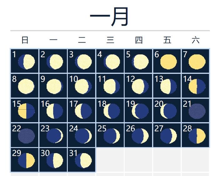 “中国新年”还是“农历新年”？春节到底该怎么翻译？