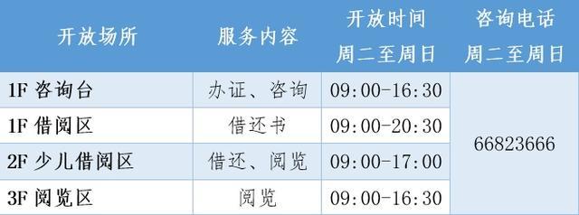 静安区图书馆送“福”！年初一进馆还有惊喜悦读福袋→丨爱申活暖心春