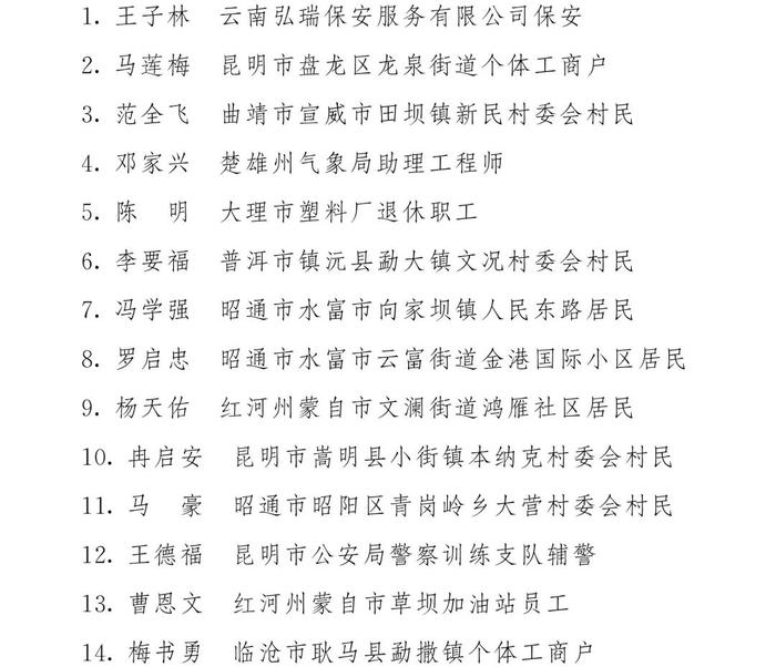 权威发布丨云南省人民政府关于表彰奖励2022年度云南省见义勇为群体和个人的决定