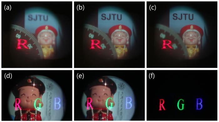 电院李燕团队在面向AR显示的多功能超透镜方面取得重要进展