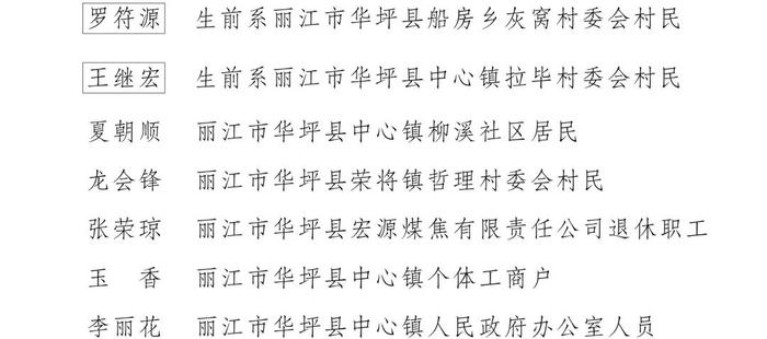 权威发布丨云南省人民政府关于表彰奖励2022年度云南省见义勇为群体和个人的决定