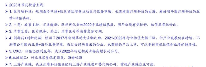 2023年A股上市公司盈利展望来了！TMT、医药成业绩增速最强板块，机构推荐核心标的一览