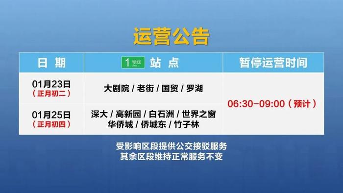 注意！地铁1号线运营时间有变，接驳公交来支援