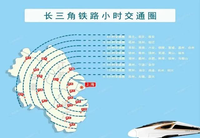 从上海乘高铁出发，1小时、2小时、3小时可以去哪儿玩？