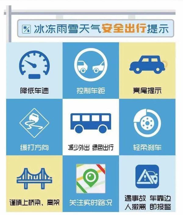 上海发布低温黄色预警，最低气温将低于零下3℃