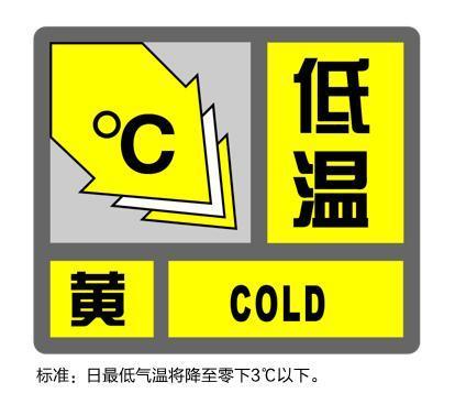 上海发布低温黄色预警，最低气温将低于零下3℃