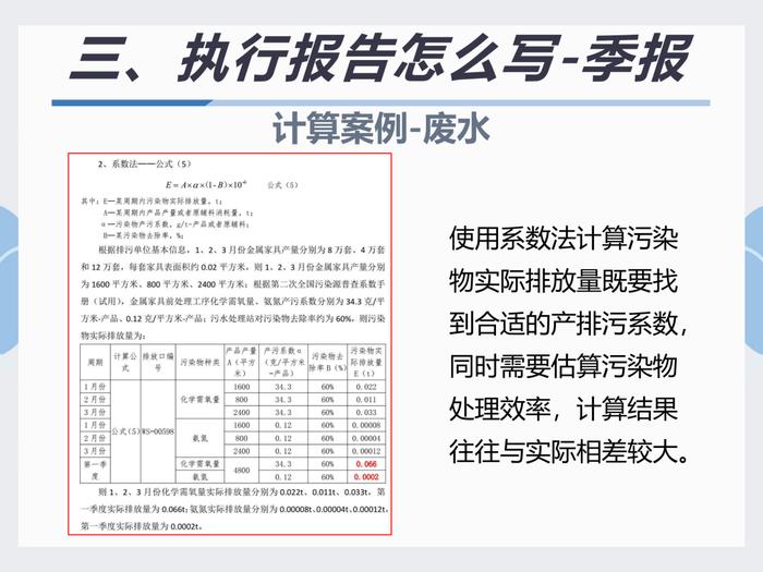 排污许可执行报告填报教程看这里｜指南