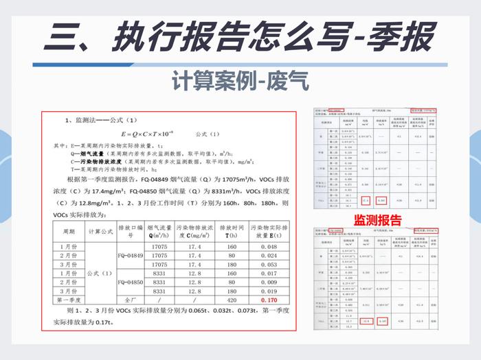 排污许可执行报告填报教程看这里｜指南