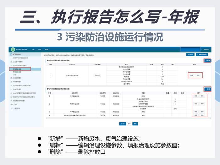 排污许可执行报告填报教程看这里｜指南