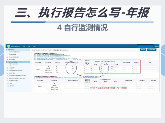 排污许可执行报告填报教程看这里｜指南