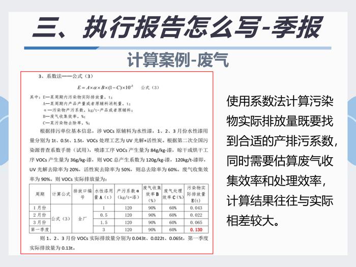 排污许可执行报告填报教程看这里｜指南