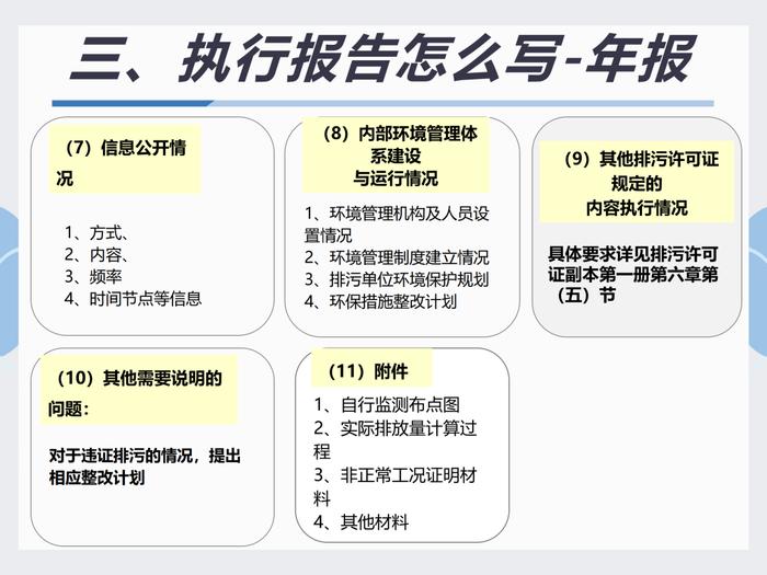 排污许可执行报告填报教程看这里｜指南